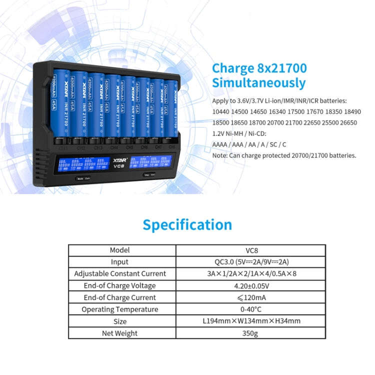 XTAR 8-Slot Battery Charger LCD Display Charger QC3.0 Type C Fast Charger for 21700 / 18650 Batte...