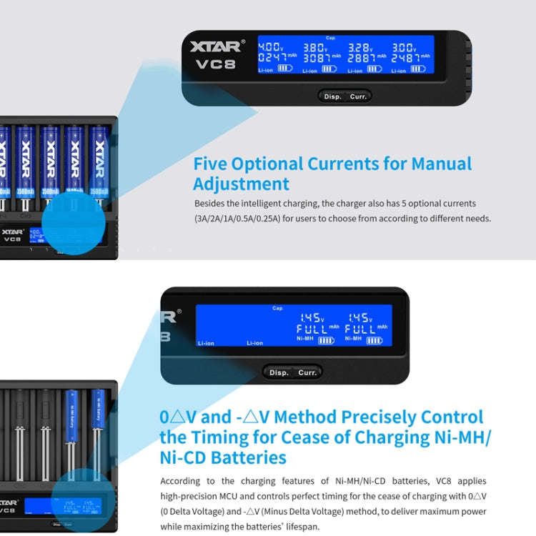 XTAR 8-Slot Battery Charger LCD Display Charger QC3.0 Type C Fast Charger for 21700 / 18650 Batte...