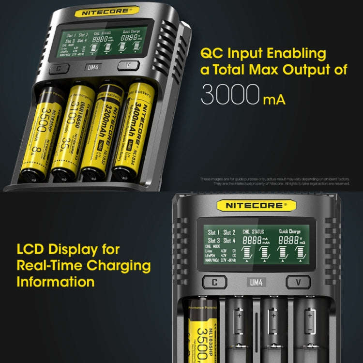 NITECORE Smart LCD Display Automatically Activates Repair USB 4-Slot Charger(UM4)