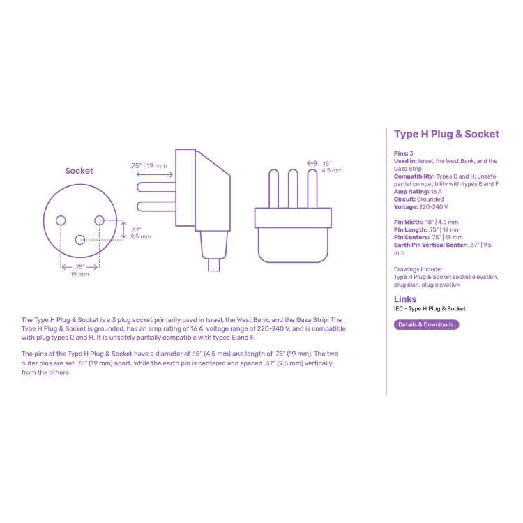 PC Panel Duplex Israel Three-Hole Wall Power Socket(Y Shape Double Plug)