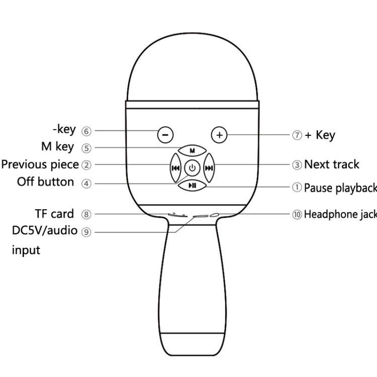 K58 Home Bluetooth Wireless Microphone With Lamp Mobile Phone K Song Children Microphone Audio(Wh...
