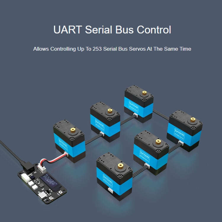 Waveshare 24703 25kg.cm Wide Range Voltage ST3020 Serial Bus Aervo