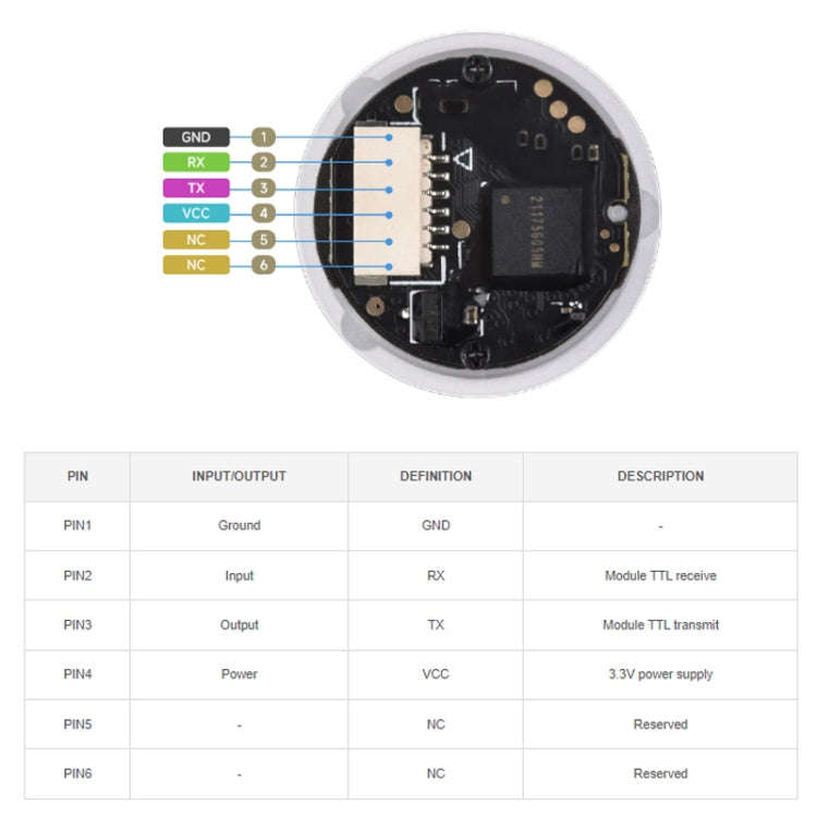 Waveshare 25515 Round 2D Codes Scanner Module Barcode/QR Code Reader, With LED Indicator