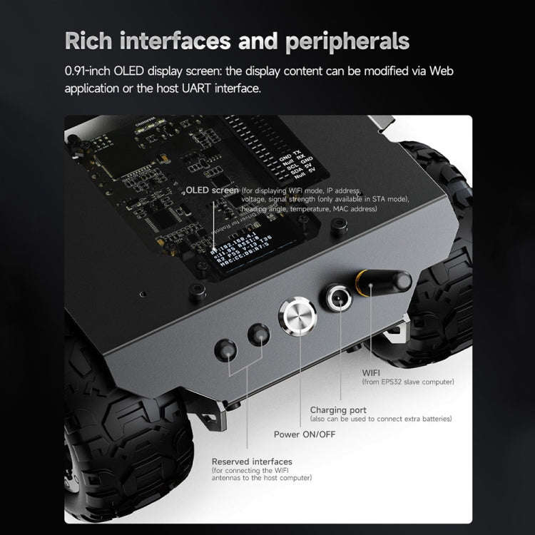 Waveshare WAVE ROVER Flexible Expandable 4WD Mobile Robot Chassis, Onboard ESP32 Module(US Plug)