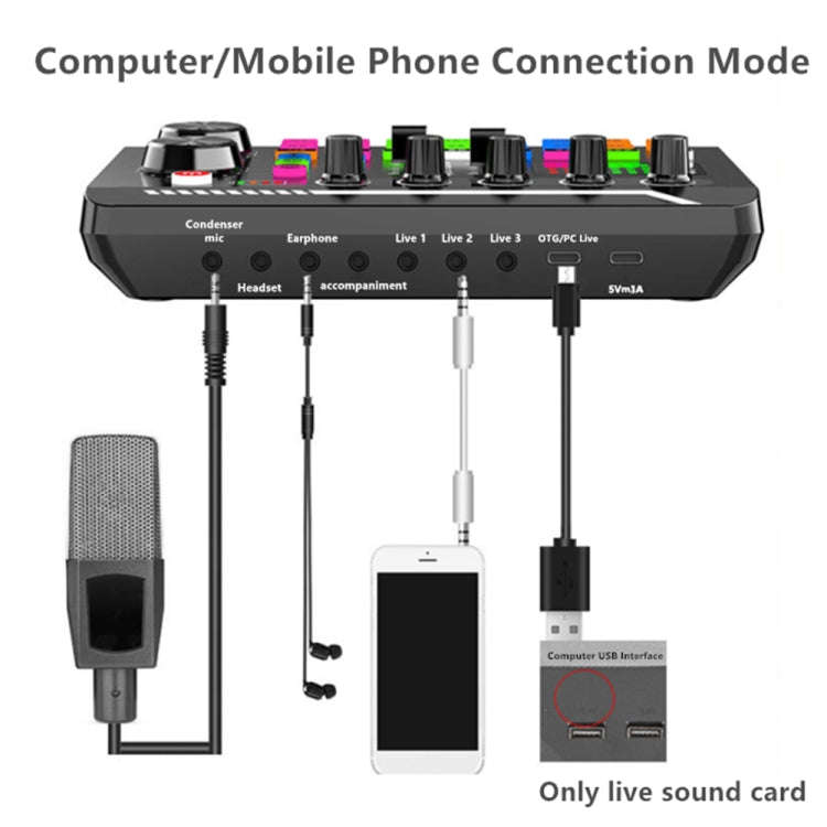 F998 Live Sound Card 16 Sound Effects Noise Reduction Mixers