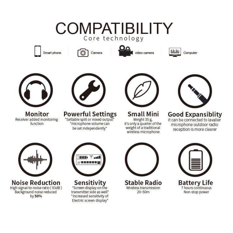 Mini Live Collar Wireless Microphone, Style: GAW-811