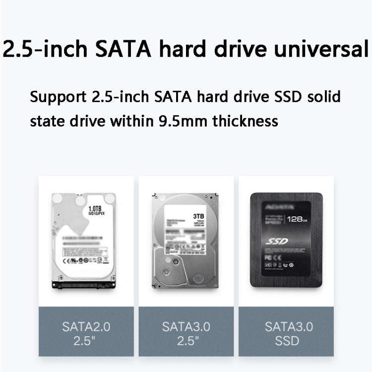 TU31 2.5 Inch USB3.1 TYPE-C Interface Hard Disk Transparent Protective Shell