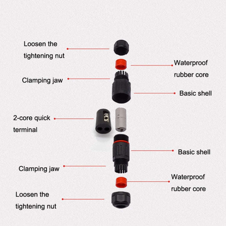 CDF-M3 Waterproof Wire Connector, Specification: 3 Pin