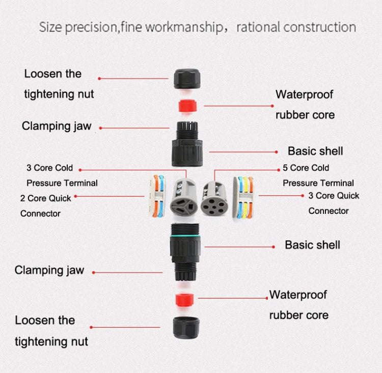 CDF-200/3 Waterproof Wire Connector With 5 Pin Cold Pressure Terminal