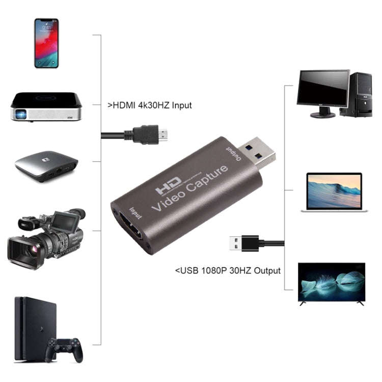 CJK013 Video Capture Card Live Recording Box Video Capture Adapter, Random Color Delivery