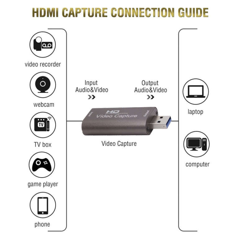 CJK013 Video Capture Card Live Recording Box Video Capture Adapter, Random Color Delivery