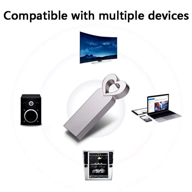 Zshqu2 Heart-Shaped USB 2.0 High Speed Metal USB Flash Drives, Capacity: 4GB(White)
