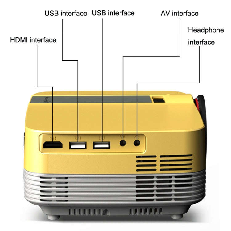 Z6 Home LED HD Smart Small Projector, CN Plug(WiFi Android Version)