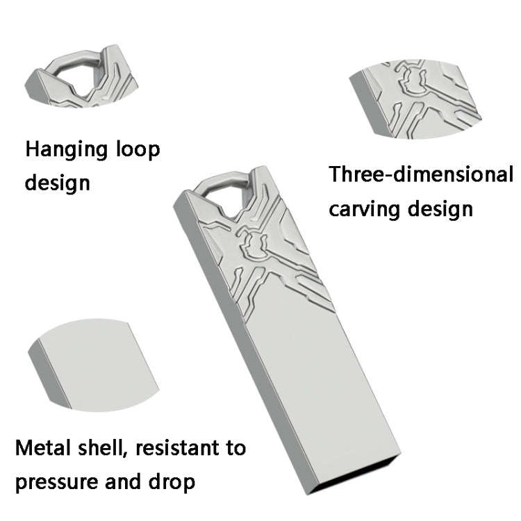 Jg1 USB 2.0 High-Speed Metal Engraving Car USB Flash Drives, Capacity: 4GB(White)