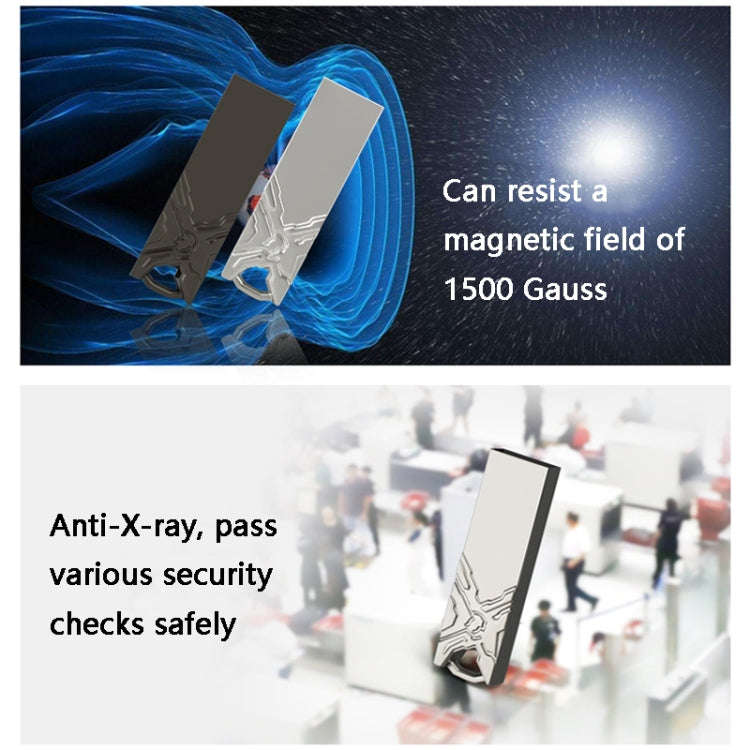 Jg1 USB 2.0 High-Speed Metal Engraving Car USB Flash Drives, Capacity: 4GB(White)