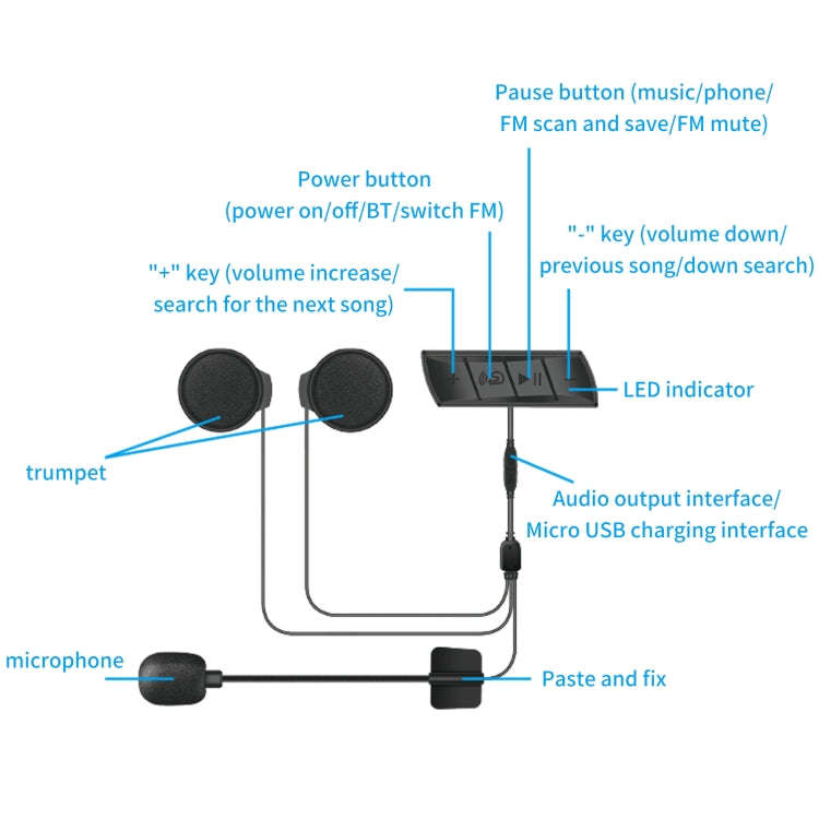 M7 Wireless Bluetooth Helmet Headphones