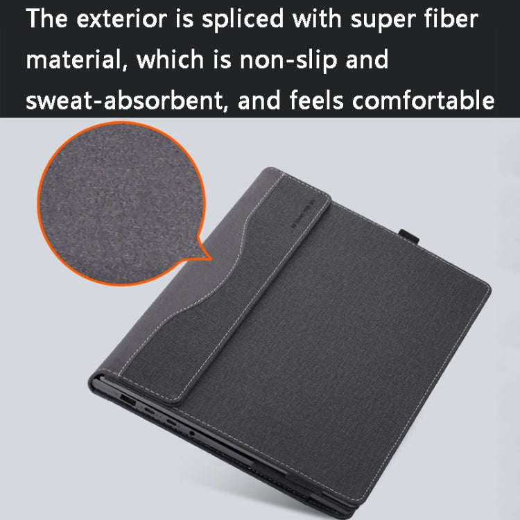 PU Leather Laptop Protective Case For HP Envy X360 15-BP / CN / DR / DS(Blue)