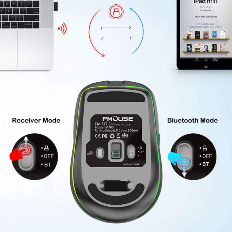 Fmouse M303 2400DPI Bluetooth&2.4G Dual Modes Rechargeable RGB Mouse(Gray)