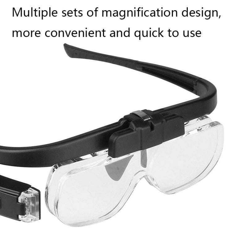 11642DC Multi-magnification Glasses-type Maintenance Rechargeable Magnifying Glass