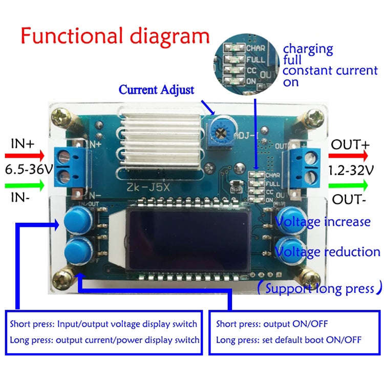 Adjustable Constant Voltage Constant Current Liquid Crystal LCD Multi-Display(PCB)