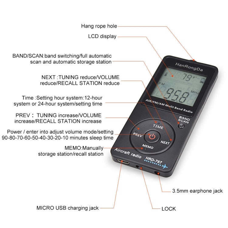 HanRongDa Mini Aviation Band Radio Can Set Automatic Shutdown FM, AM, AIR Radio(Black)