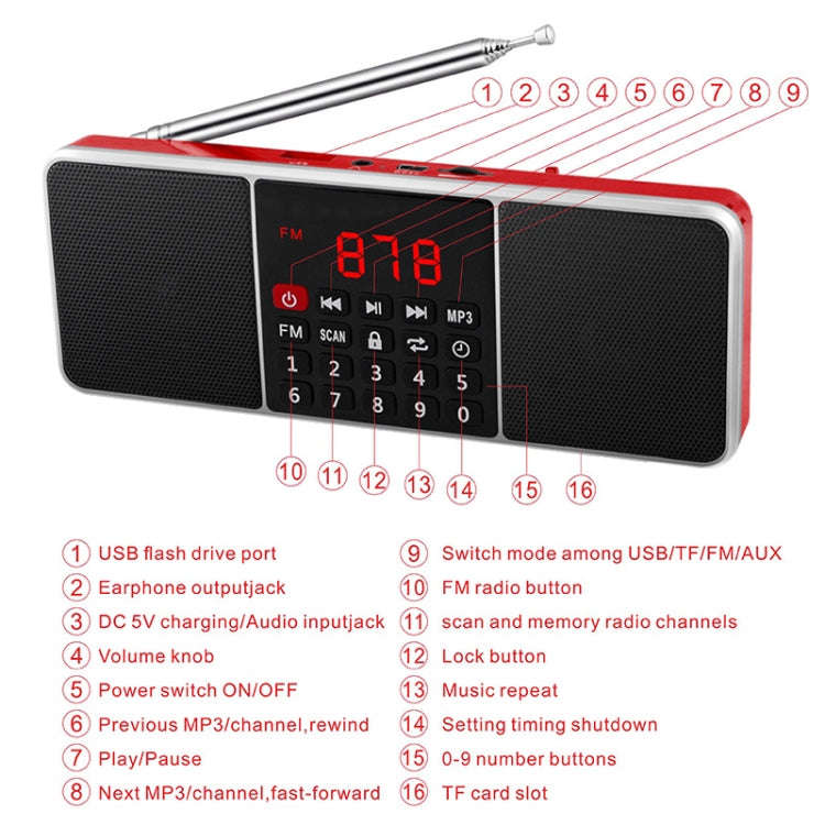 L-288FM Dual Speaker Radio MP3 Player Support TF Card/U Disk with LED Display(Blue)