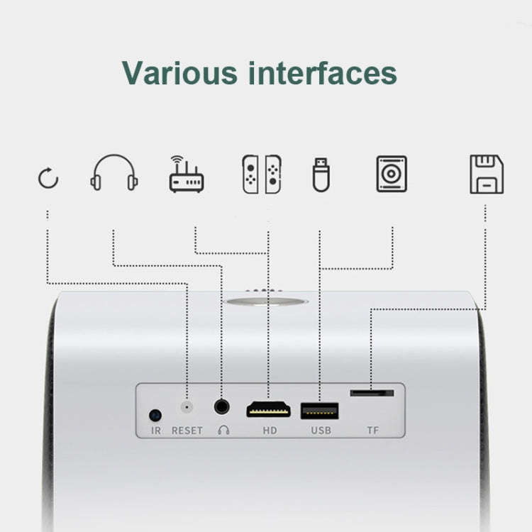 Q3 4K Mobile Phone Projector Home Office Integrated Projector,EU Plug,Version: Same Screen Version