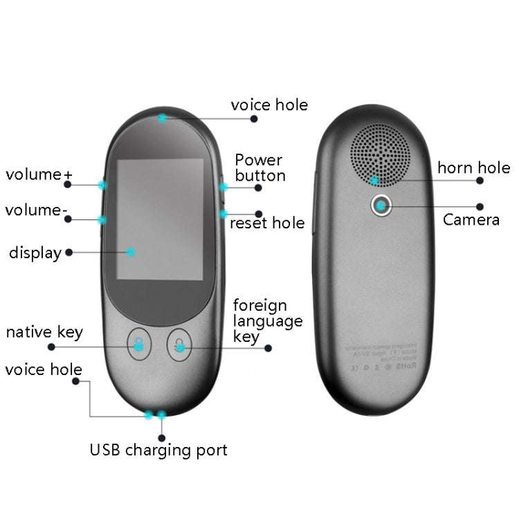 Travel Simultaneous Translator Scanning Recording Intelligent Voice Translator(Black)