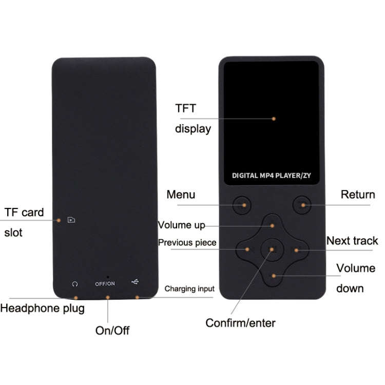 T68 Card Lossless Sound Quality Ultra-thin HD Video MP4 Player(Rose Gold)