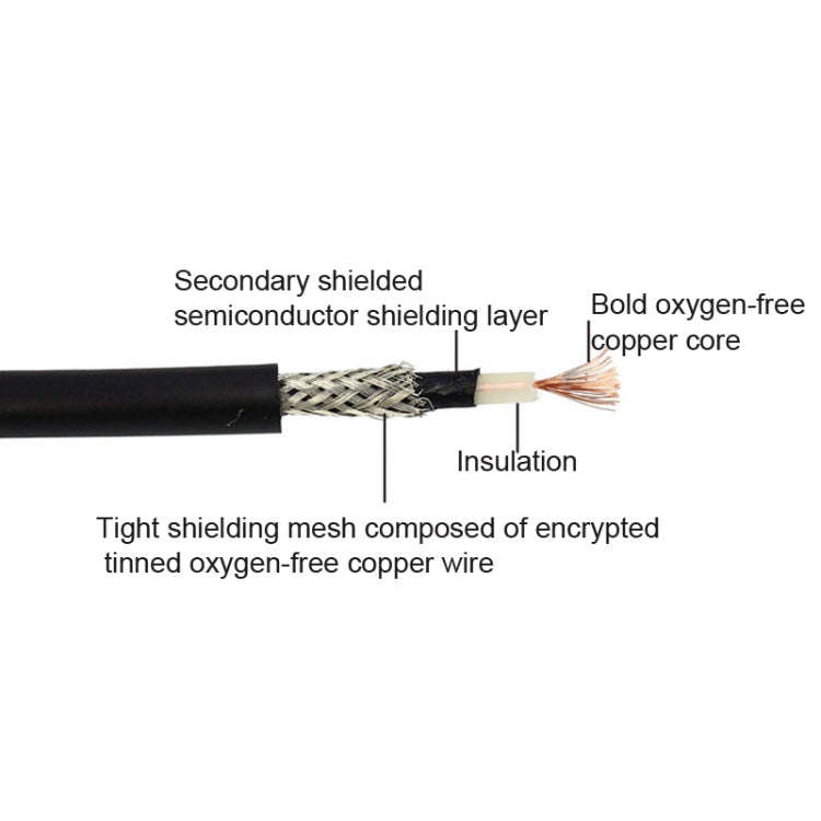 KGR Guitar Cables Guitar Effect Pedal Instrument Patch Cable, Specification: 50cm