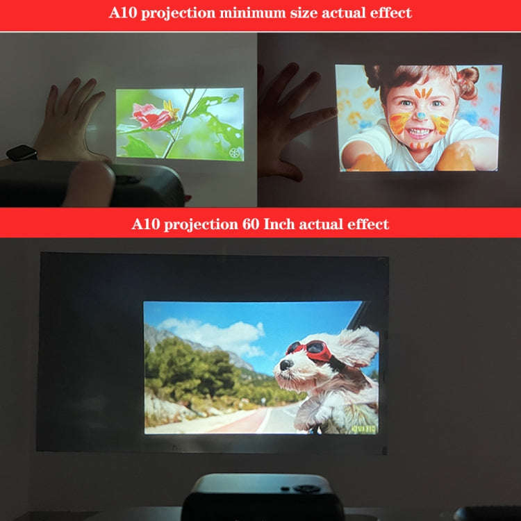 A10 480x360 Pixel Projector Support 1080P Projector ,Style: Basic Model Black(EU Plug)