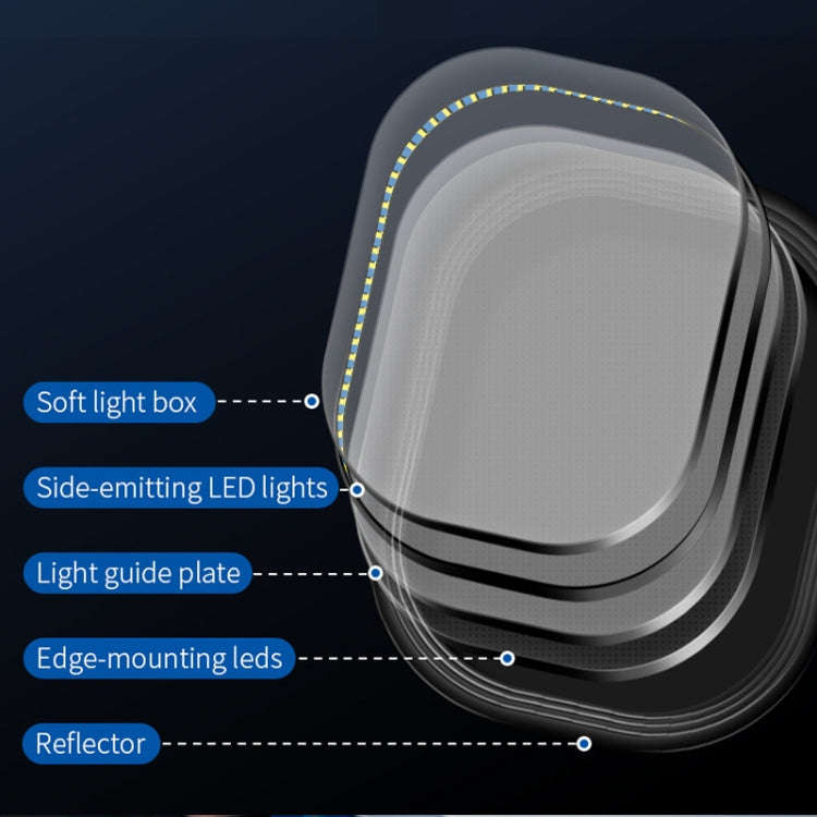 S20 LED Ring Live Fill Light Selfie Photography Full Screen Beauty Light, Style: Single Light