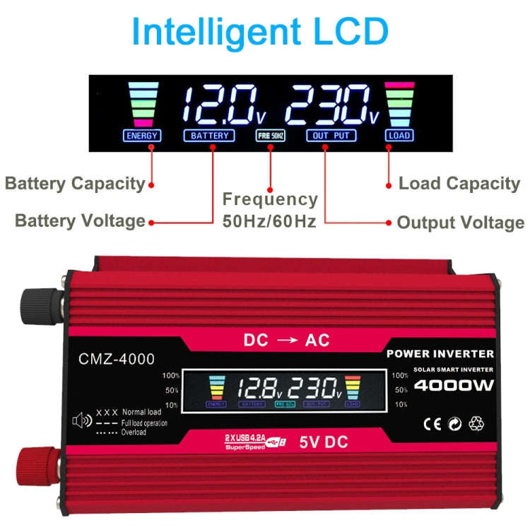 Zhi Zun Solar Power System Inverters+30A Controller+18W 18V Solar Panel, Specification: Black 12V...
