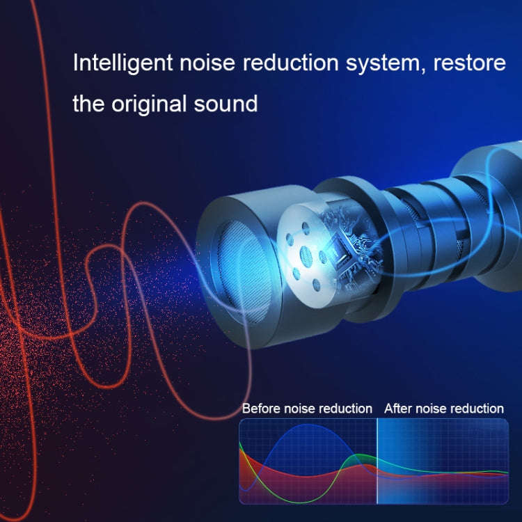SYNCO Camera Phone Recording Microphone, Spec: MIC-M2S