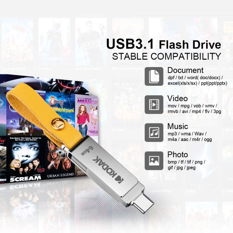 Kodak K243C 2 In 1 Type-C/USB-C + USB3.1 High-speed Transfer U disk, Capacity: 128GB