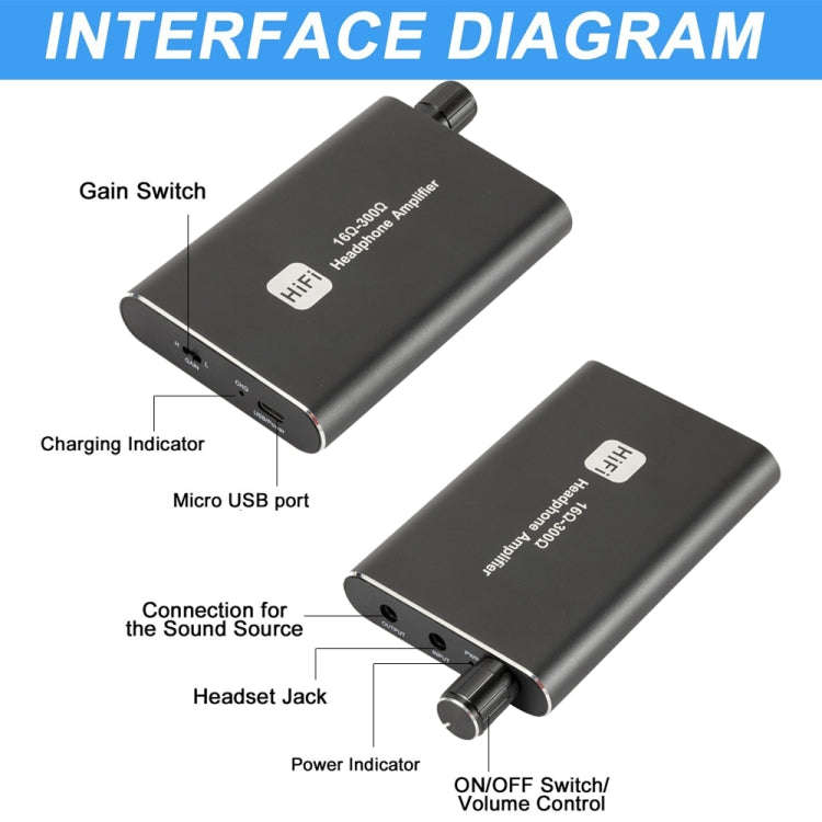 Portable Bass Adjustable Headphone Amplifier