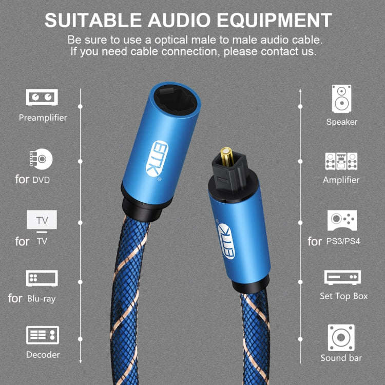 EMK Male To Female SPDIF Paired Digital Optical Audio Extension Cable, Cable Length: 3m (Blue)