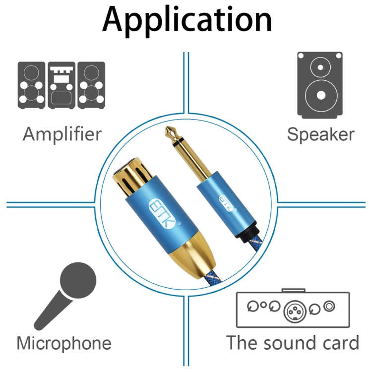 EMK KN603 2Pin 6.5mm Canon Line Balanced Audio Microphone Line,Cable Length: 1.5m(Blue)