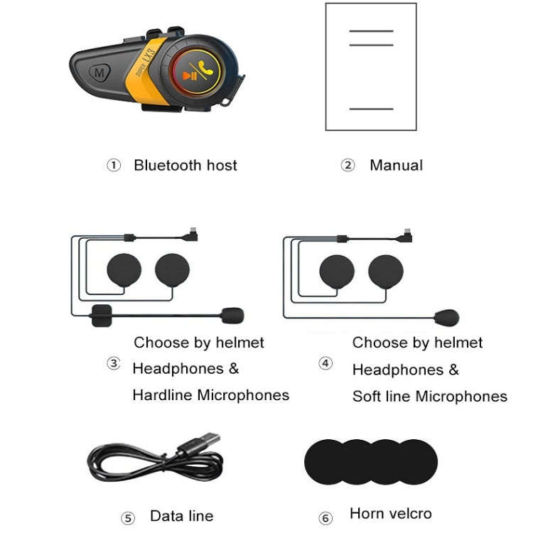 Motorcycle Helmet Call Music Navigation Bluetooth Headset, Color: Red(Hard Pipe Microphone)