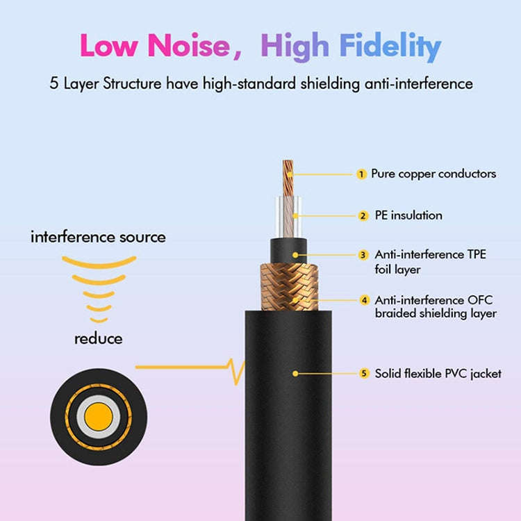 Single Block Audio Instrument Electric Guitar Effect Line, Cable Length: 30cm(Black)