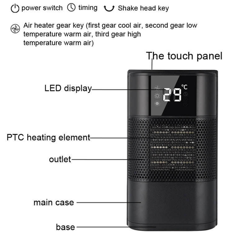 N8 Table Air Heater Indoor Quick Heat Energy Saving Electric Heater,  Specification: EU Plug(White)