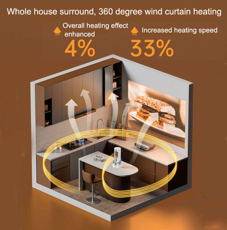 1200W Defender Heater Home Living Room Energy-saving Small Electric Heater EU Plug