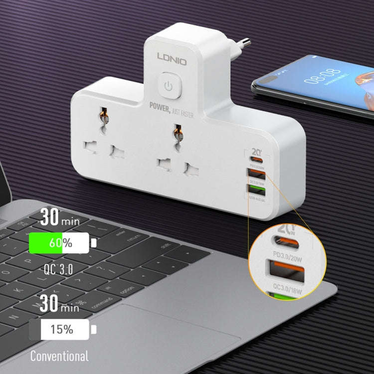 LDNIO SC2311 20W PD+QC 3.0 Multifunctional Home Fast Charging Socket with Night Light, Spec: EU Plug