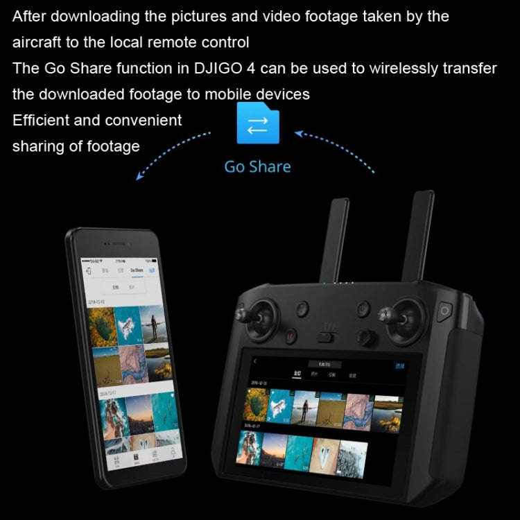 Second-Hand DJI With Screen Remote Control, For Mavic 2 Pro/Zoom/Air 2/2S Mini 2