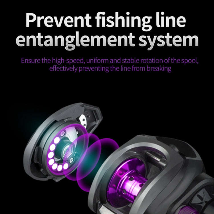 LINNHUE AM2000 7:2:1 High Speed 8KG Max Drag Fishing Reel(Right Hand)