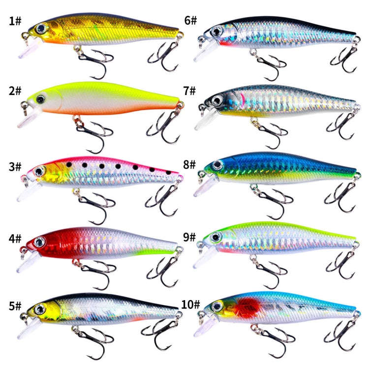 HENGJIA MI160 8.8cm 9g Floating Water Minno Fake Bait, Color: 3