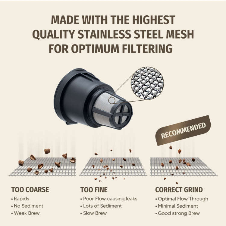 For Keurig Reusable Coffee Capsule Filter Cup Refillable K Cup Filter Basket Pod(Purple)
