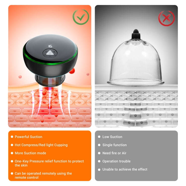 Intelligent Cupper With Breathing Light Electric Heated Scraping Instrument Meridian Unblocking M...