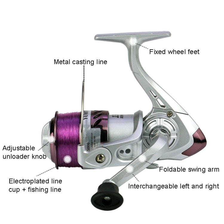 YUMOSHI YK Series Plastic Plating Fishing Line Reel, Specification: YK4000