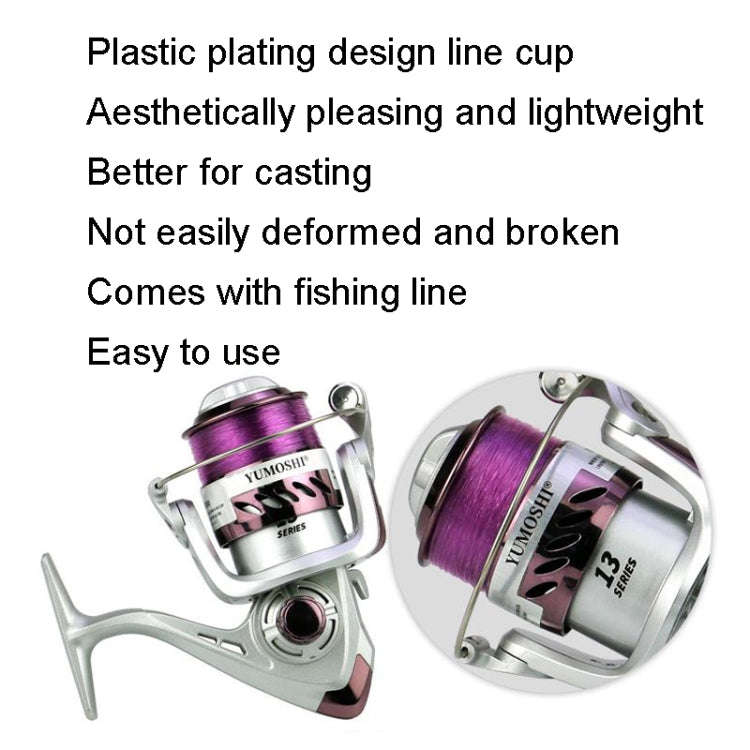 YUMOSHI YK Series Plastic Plating Fishing Line Reel, Specification: YK4000